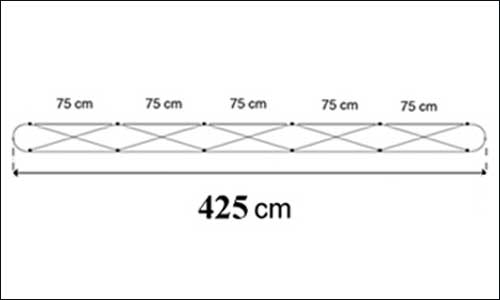 ابعاد فضای اشغال پاپ آپ 5&times;3 تخت
